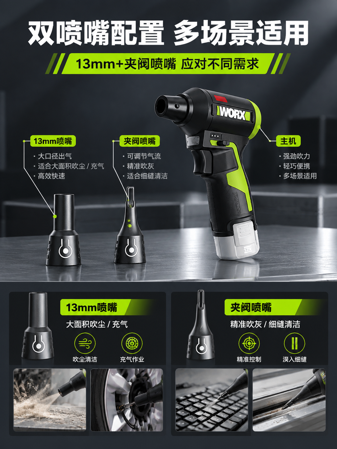 [详情图-5] 双喷嘴+配件展示图，主题：双喷嘴配置 丰富配件… - 图片创意预览