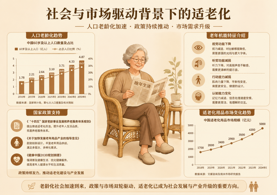 把上面展板颜色调整为暖褐色，米黄色背景底预览效果
