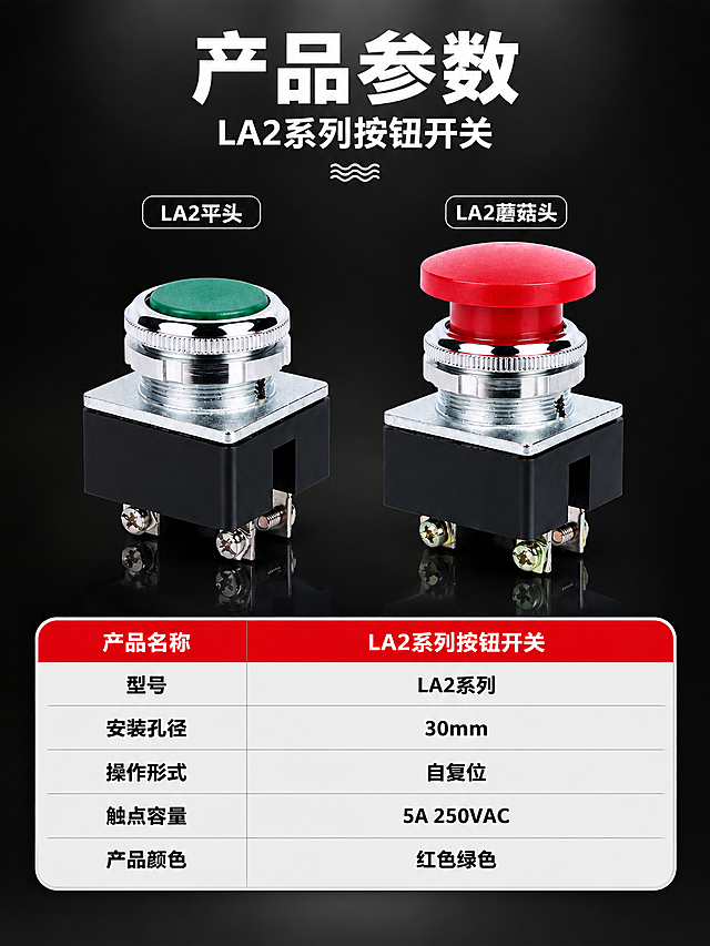 超写实工业电气产品参数图。
主体：LA2按钮开关两款产品（绿色平头+红色蘑菇头）严格参照上传产品图，完整保留所有可见组件、部件、轮廓、结构、比例、材质、颜色，与上传图完全一致；绿色平头按钮、红色蘑菇头按钮、金属镀铬外圈、黑色方形底座、底部接线端子全部清晰完整；产品精修美化，清理灰尘划痕毛刺，金属镀铬圈反光干净明亮，按钮帽颜色饱和纯正质感细腻，黑色底座质感均匀，接线端子金属光泽清晰；自然融入场景光影，与场景共处同一物理空间。
构图：上方左右并排两款产品，绿色平头在左，红色蘑菇头在右，各带上方标签；下方为参数表格区域，整体上下布局，产品占画面约45%，完整不裁切，背景无其他同类产品。
风格：工业简约风，高端黑底质感。
场景：工业电气产品参数展示场景，黑色高端背景。
空间：①背景，纯黑色高端渐变背景，带有细微的光影层次，高级质感；②上方产品区，两款产品左右对称排列，左上方标签"LA2平头"，右上方标签"LA2蘑菇头"；③下方参数区，白色圆角矩形参数表，红色表头，工整清晰。
配色 / 材质：黑色背景 / 工业红 / 白 / 金属银 / 按钮绿 / 按钮红；金属镀铬 / 工程塑料 / 哑光黑底。
光影：主光从正前上方均匀打亮两款产品，金属镀铬圈有清晰高光，按钮帽颜色饱和，黑色底座有细腻明暗过渡；每款产品底部有柔和自然的倒影，整体光线干净均匀，高端工业产品摄影质感。
文字版式：顶部保留"产品参数"大号白色粗体标题，其下保留"LA2系列按钮开关"白色副标题和波浪装饰线；产品上方标签"LA2平头""LA2蘑菇头"保留；下方参数表格内容修改为以下6行：
第1行表头：产品名称 ｜ LA2系列按钮开关（红色表头白字）
第2行：型号 ｜ LA2系列（两列合并居中）
第3行：安装孔径 ｜ 30mm（两列合并居中）
第4行：操作形式 ｜ 自复位（两列合并居中）
第5行：触点容量 ｜ 5A 250VAC（两列合并居中）
第6行：产品颜色 ｜ 红色绿色（两列合并居中）
所有字体统一为思源黑体 Bold，文字清晰锐利，边缘干净无锯齿，表格排版工整。
参数：4K 写实光追。严格锁定宽高比为 1:1，输出尺寸800×800。
负向：变形、错字、模糊、杂乱、水印、平台Logo、产品悬浮、硬边抠图感、结构失真、参数内容与要求不符。