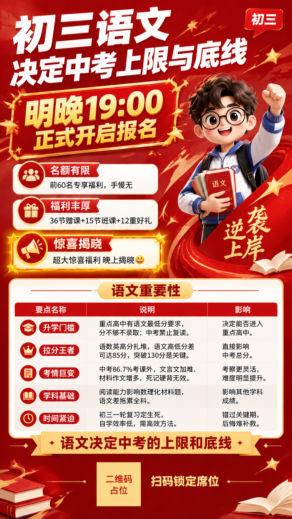 参考图2的版式风格（左侧大标题+右侧3D卡通人物+左侧信息卡片… - 图片创意预览