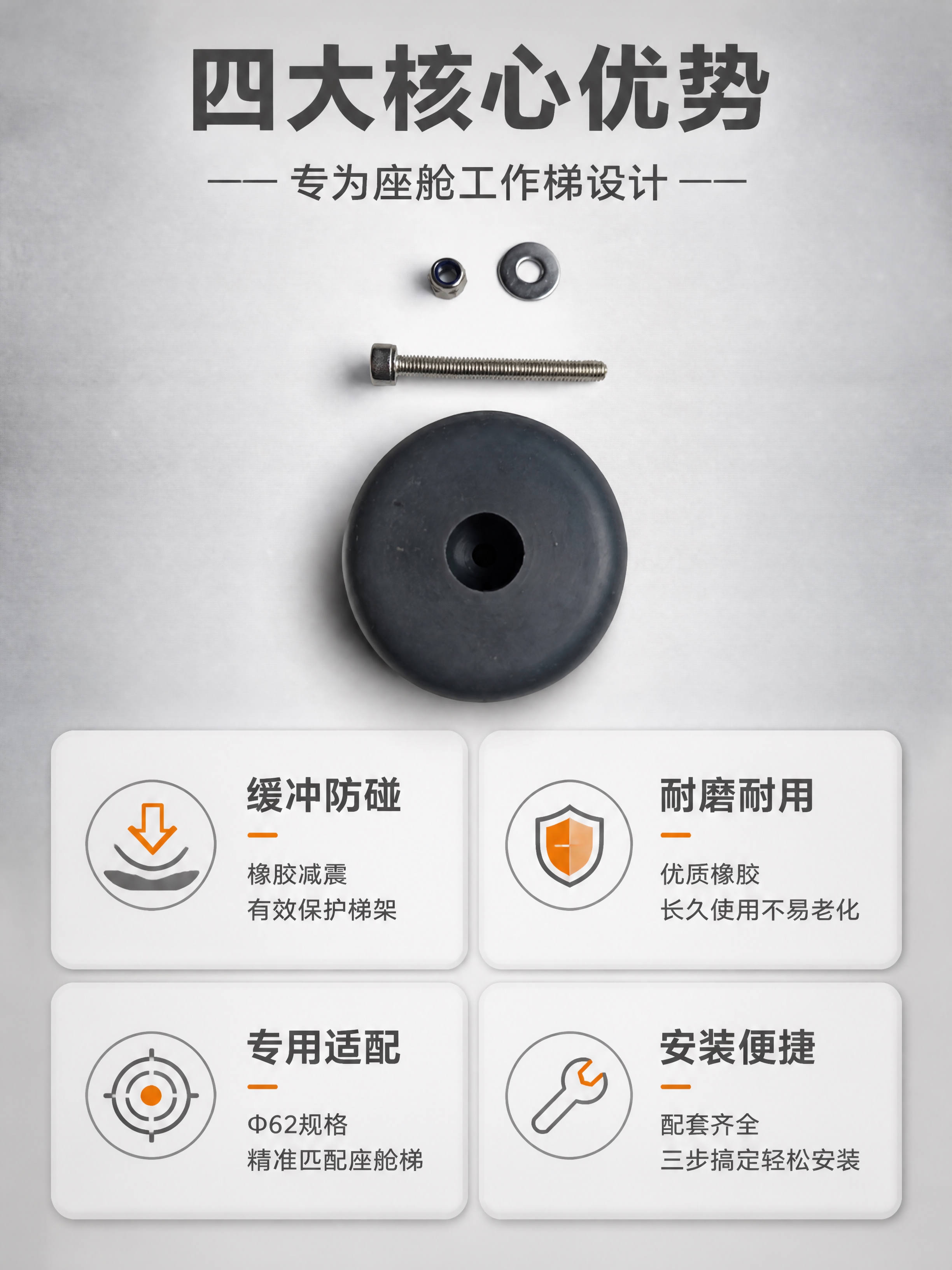 [第2张] 核心卖点总览页-防碰垫4大卖点icon卡。本张使用… - 图片创意预览