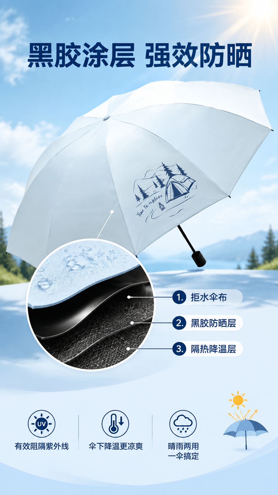 [商品] 使用【图1】银星蓝三折晴雨伞；保留伞面银星蓝底色、露… - 图片创意预览