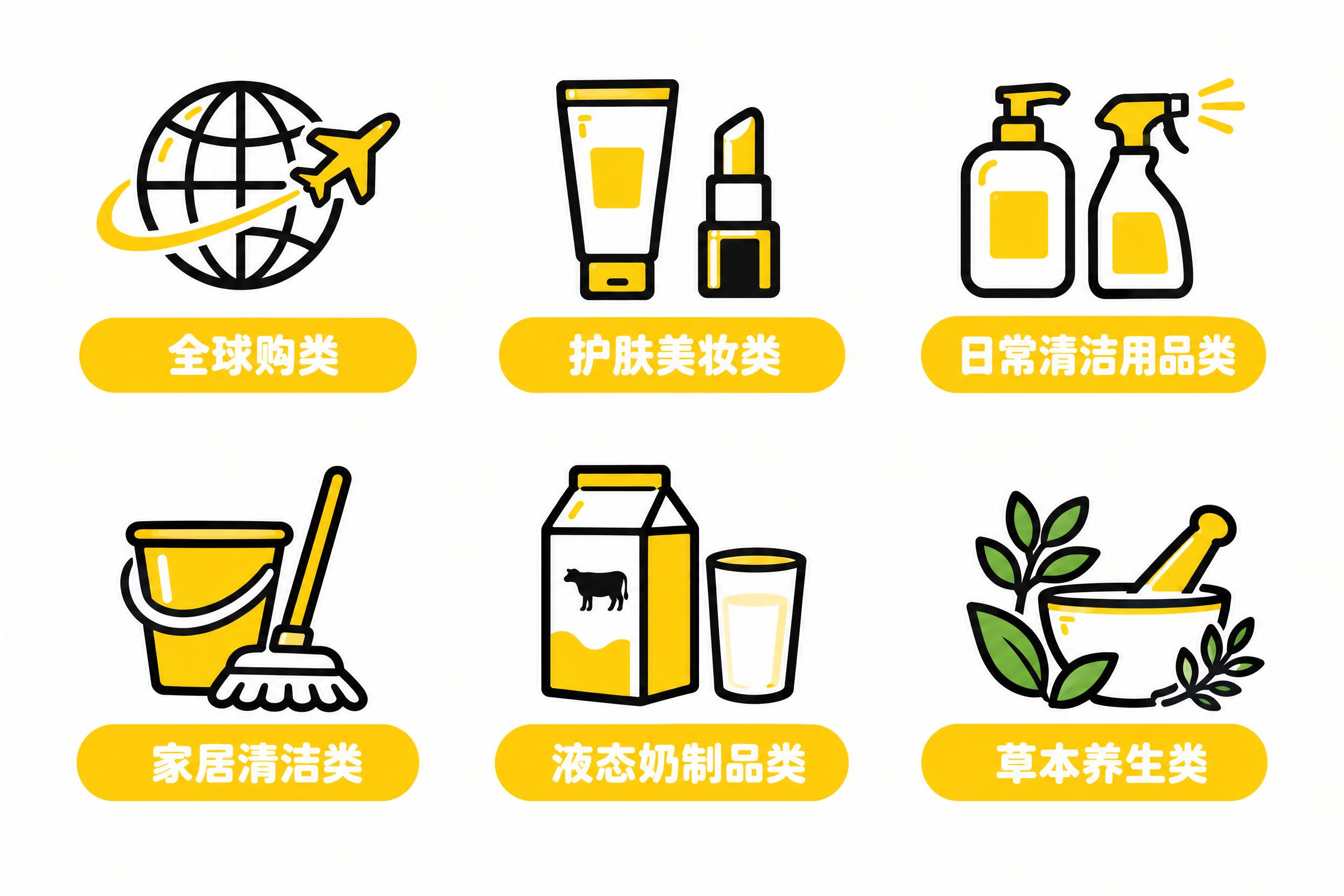 参考第二张图的配色方案（明黄色+黑色描边+白色填充+绿色点缀）… - 图片创意预览