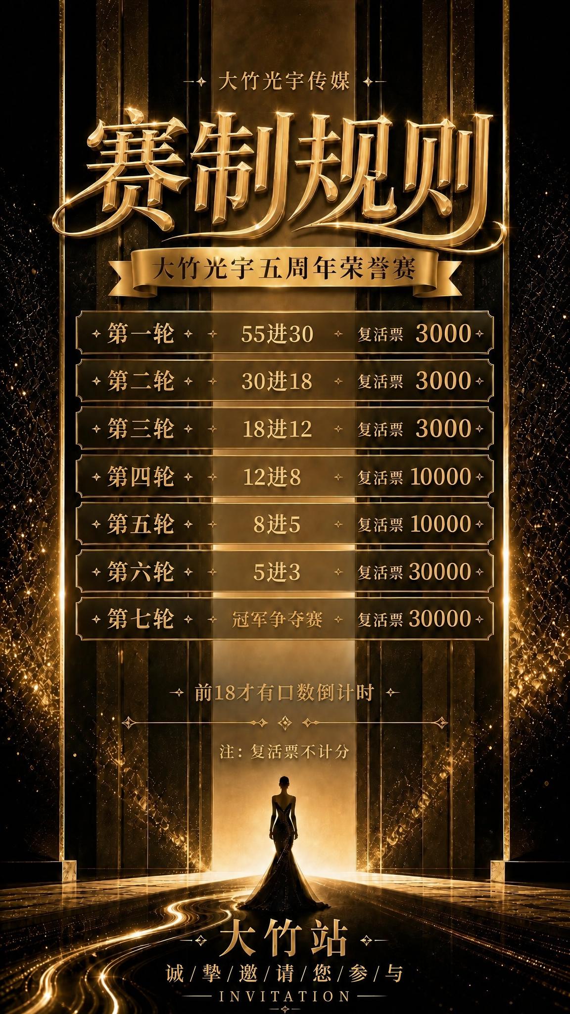 基于参考图进行修改：1. 将第一轮的“90进30”文字修改为“… - 图片创意预览