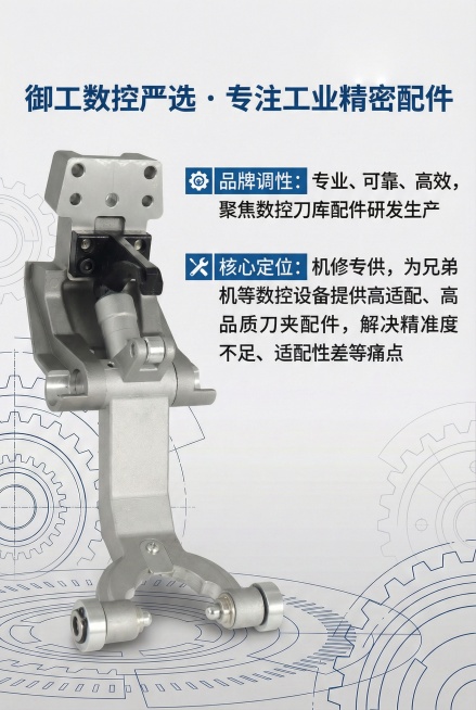 重新排版预览效果