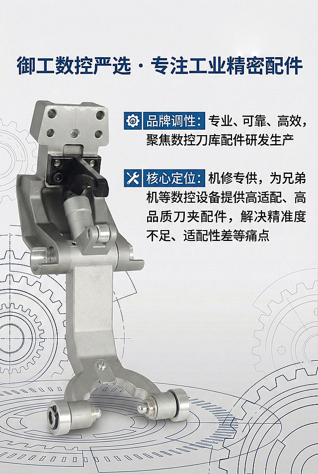 重新排版