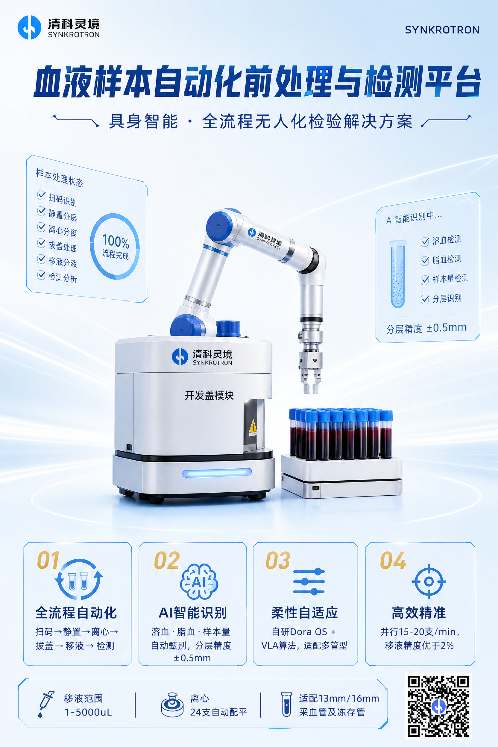 基于这张血液样本自动化检测平台展会海报，进行以下修改：1. 背… - 图片创意预览