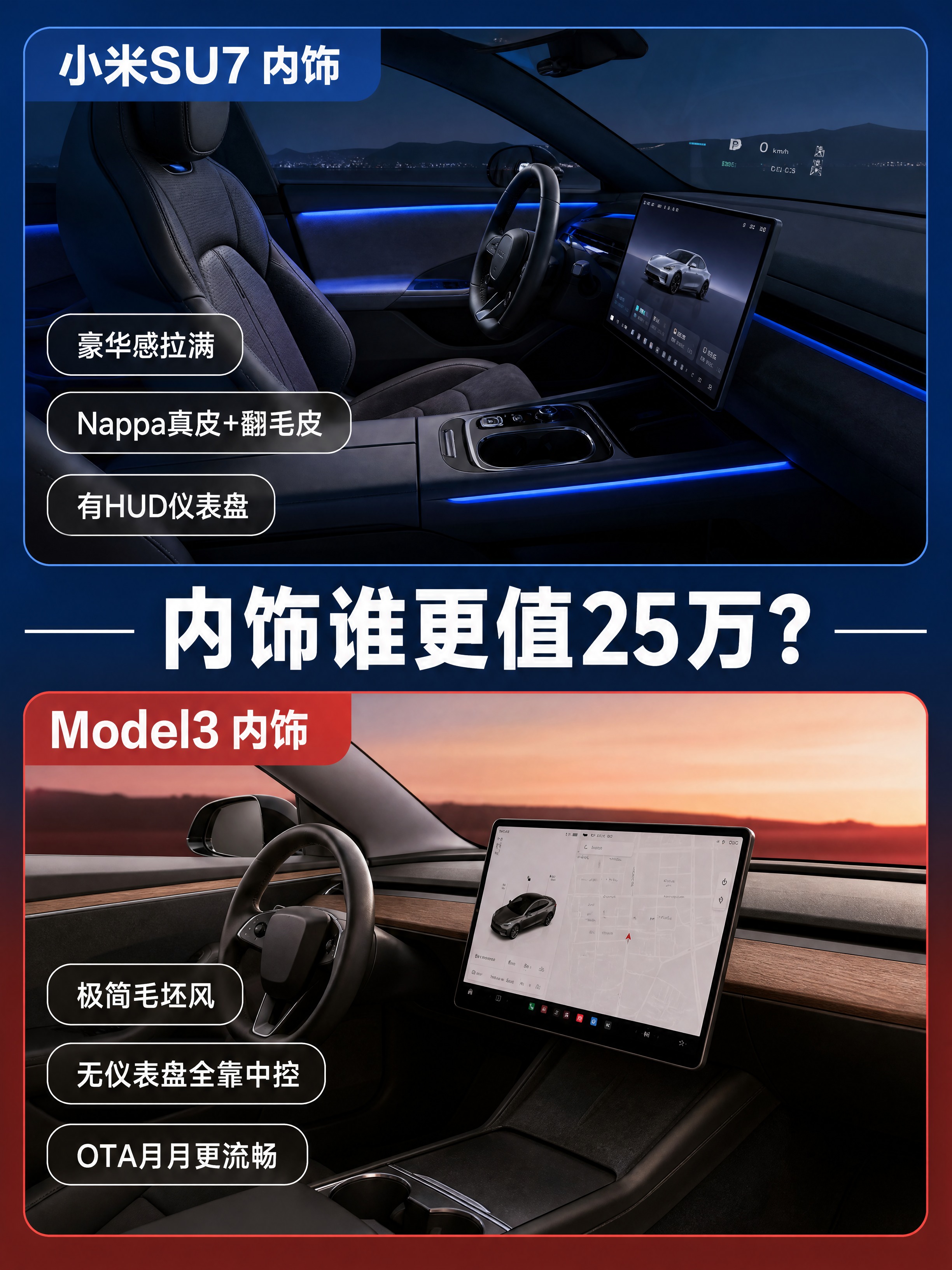 小红书汽车内饰对比信息图，3:4竖版，上下分栏设计，现代无衬线… - 图片创意预览