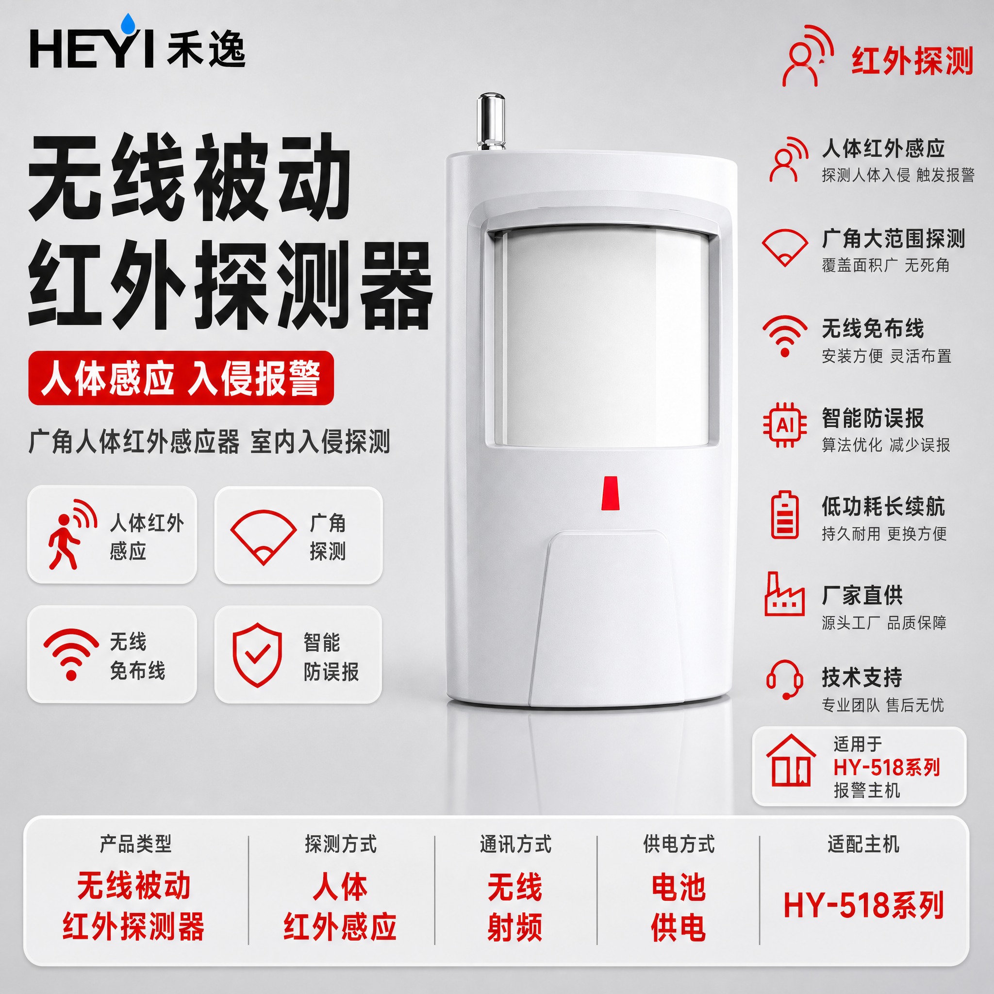 [主图-1] 首图点击率，主题：无线被动红外探测器 人体入侵感… - 图片创意预览