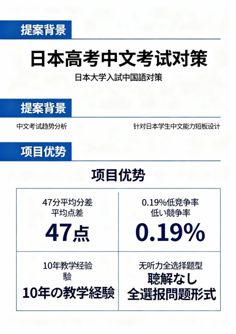宣传册预览效果