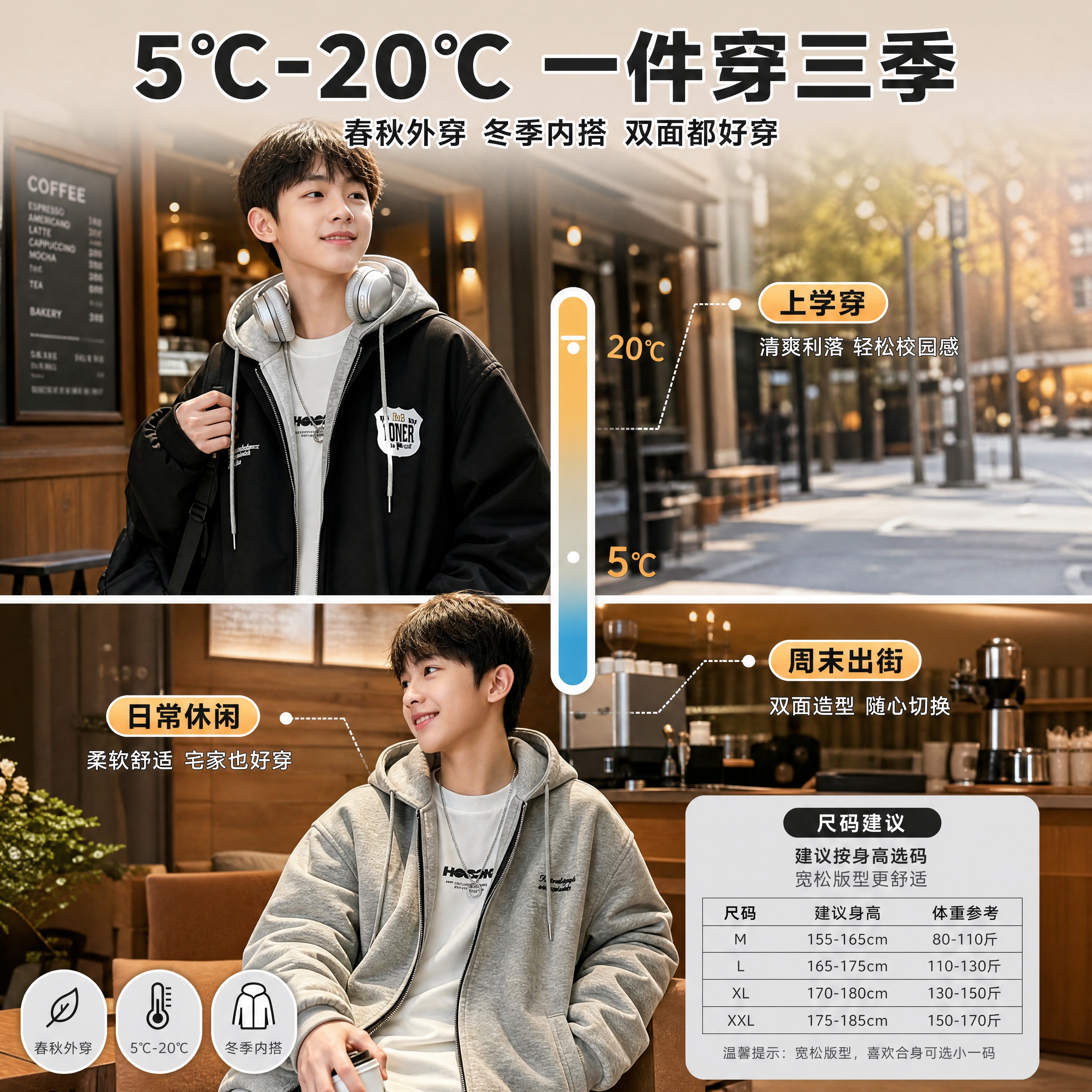 [商品] 使用【图1】灰色针织面 + 【图3】黑色夹克面；同一… - 图片创意预览