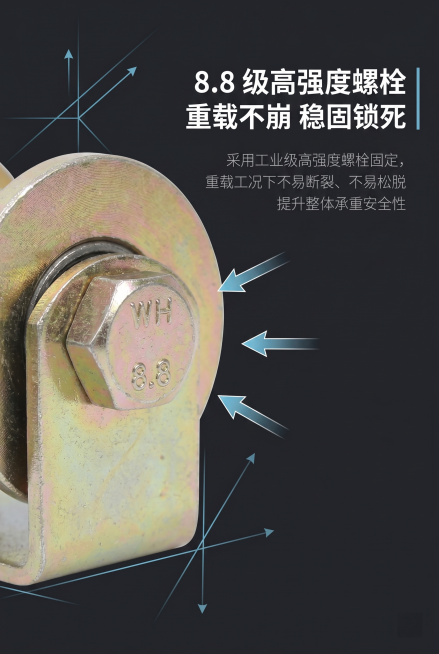 2:3竖版设计，深灰背景搭配淡蓝色受力示意线条；画面左侧为产品螺栓部分的放大特写，清晰展示螺栓上的"WH 8.8"标识，突出螺栓的工业级质感；主标题右对齐放置在画面右上，文字为"8.8 级高强度螺栓预览效果