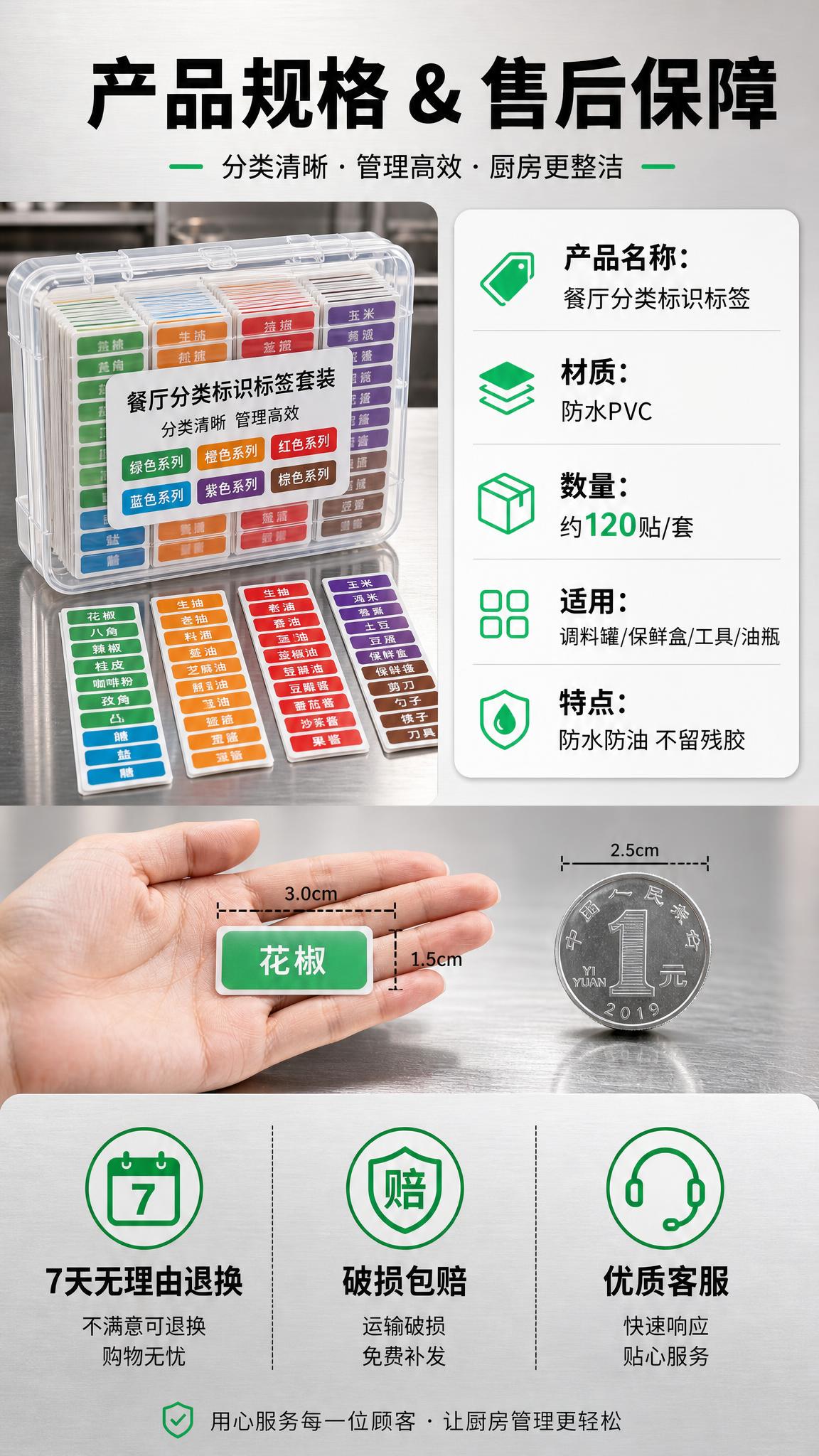 [商品] 使用【图1】餐厅调料标识标签套装；展示标签套装的整体… - 图片创意预览