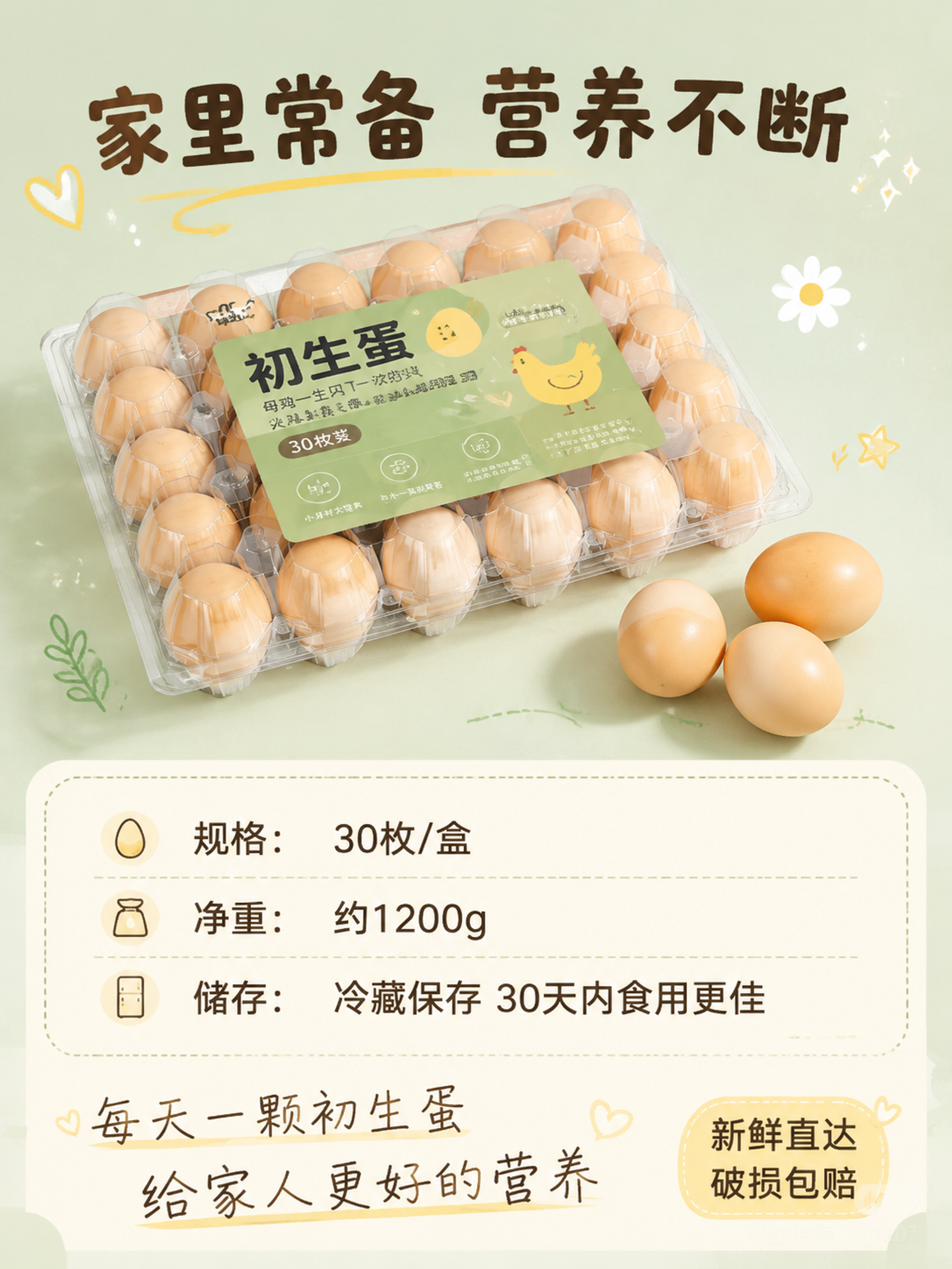 [第8张] 初生蛋规格与收尾页-规格参数+囤货推荐。本张使用【… - 图片创意预览