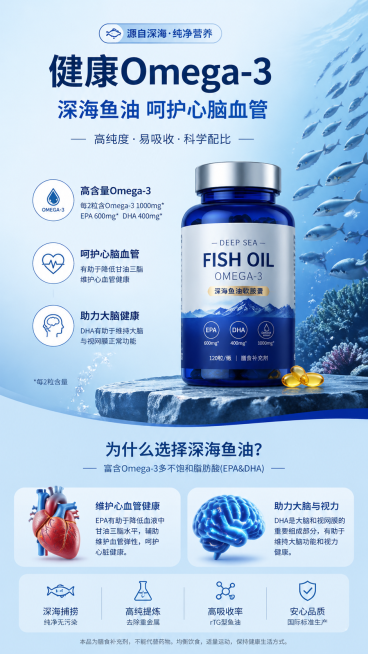 鱼油电商详情页设计，整体风格简约高级，浅蓝色背景搭配深海元素，展示鱼油产品的营养卖点，包含健康Omega-3、呵护心脑血管的介绍文字，配有一瓶深海鱼油产品图，布局清晰适合移动端9:16展示预览效果