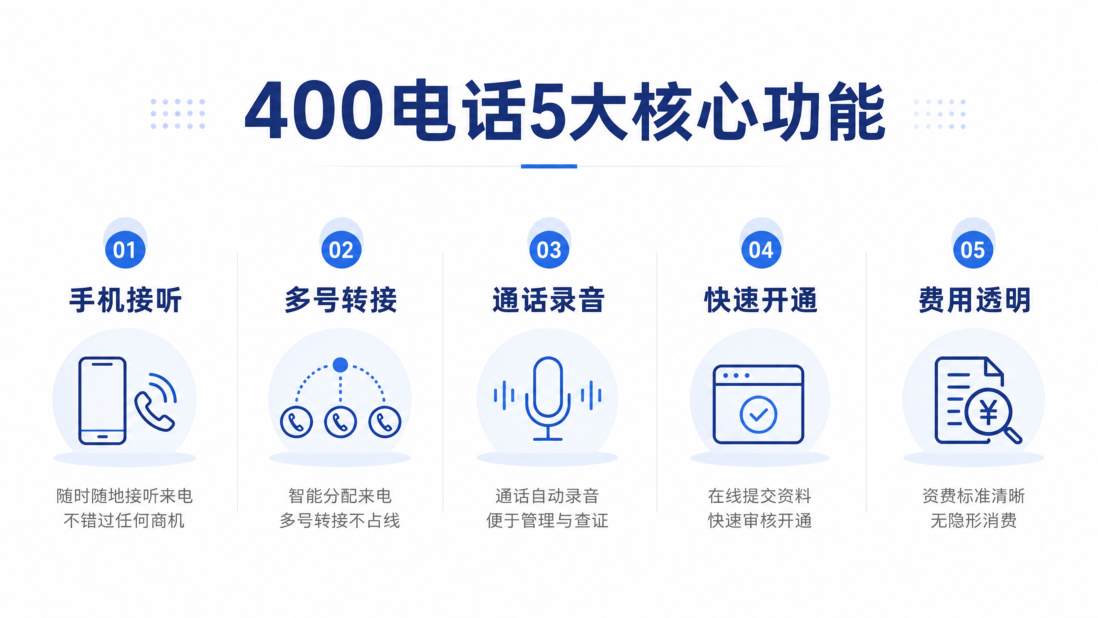 公众号内容插图，信息图风格，版式精美，适合文章内配图。主标题：… - 图片创意预览
