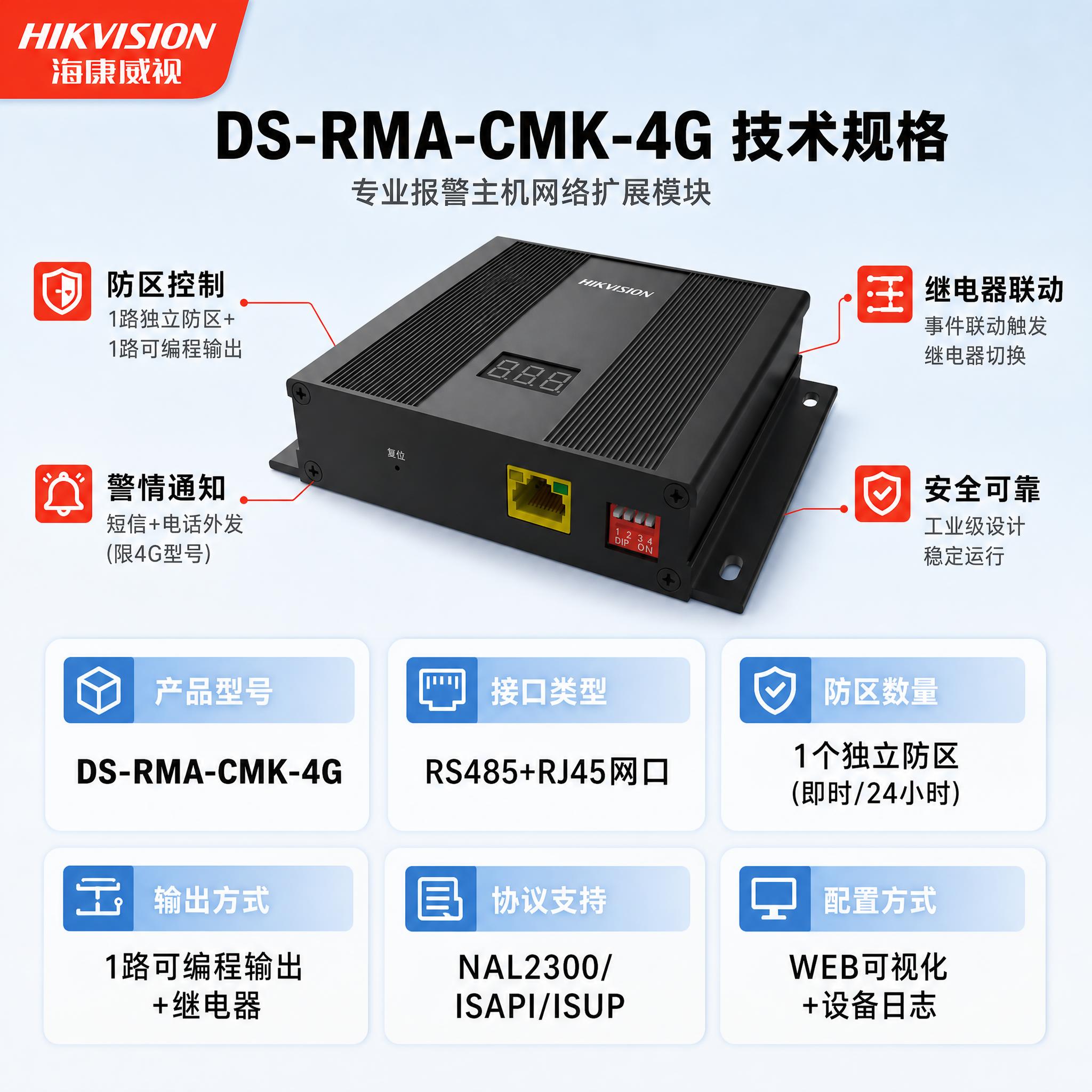 [主图-5] DS-RMA-CMK-4G 4G网络扩展模块 规… - 图片创意预览