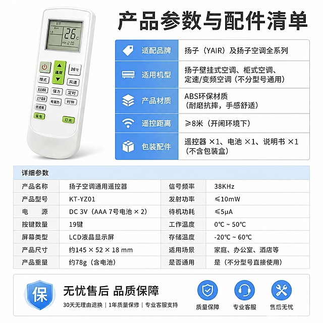 [第5屏] 产品参数信息页-扬子空调通用遥控器完整参数说明。本屏使用【图1】展示产品。
[氛围/风格] 简约参数排版，白底清晰展示，专业规范，信息完整。
[元素布局] 左上放置遥控器产品图，占比约40%，保留原图外观结构不变，右侧和下半部分为参数表格，分栏展示核心参数和配件信息，排版整齐有序。
[光影质感] 均匀明亮白光，参数文字清晰，产品轮廓干净。
[配色色系] 全局底色 #FFFFFF，主色深灰文字，浅蓝表头，黑色参数内容。
[视角构图] 左产品右参数，上下排版，整体均衡不拥挤。
[文字版式] 顶部主标题「产品参数与配件清单」，参数表格包含：适配品牌、适用机型、产品材质、遥控距离、包装配件五项信息，清晰罗列，最后标注售后保障：「无忧售后 品质保障」，文字大小均匀手机端清晰可读。
[比例分辨率] 1:1 方图比例，4K分辨率，文字清晰可辨，高清画质。
[负向提示词] 产品变形，表格错乱，文字模糊，虚构参数，缺件错件