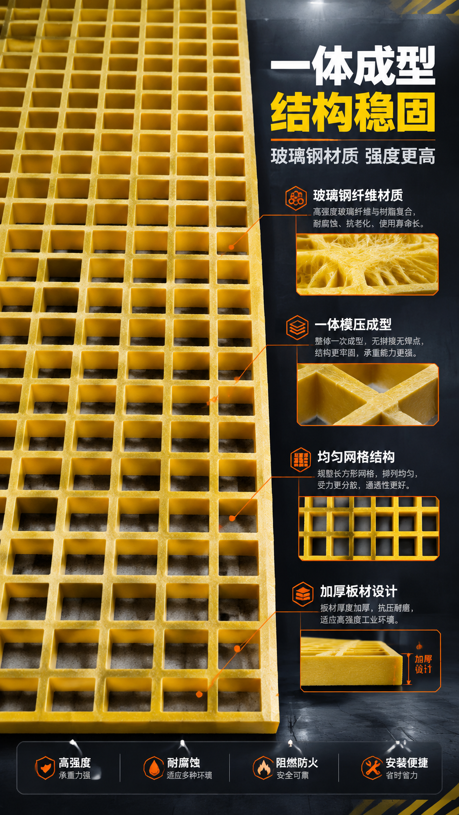 [商品] 使用【图1】工厂车间黄色玻璃钢格栅图；严格保留格栅板… - 图片创意预览