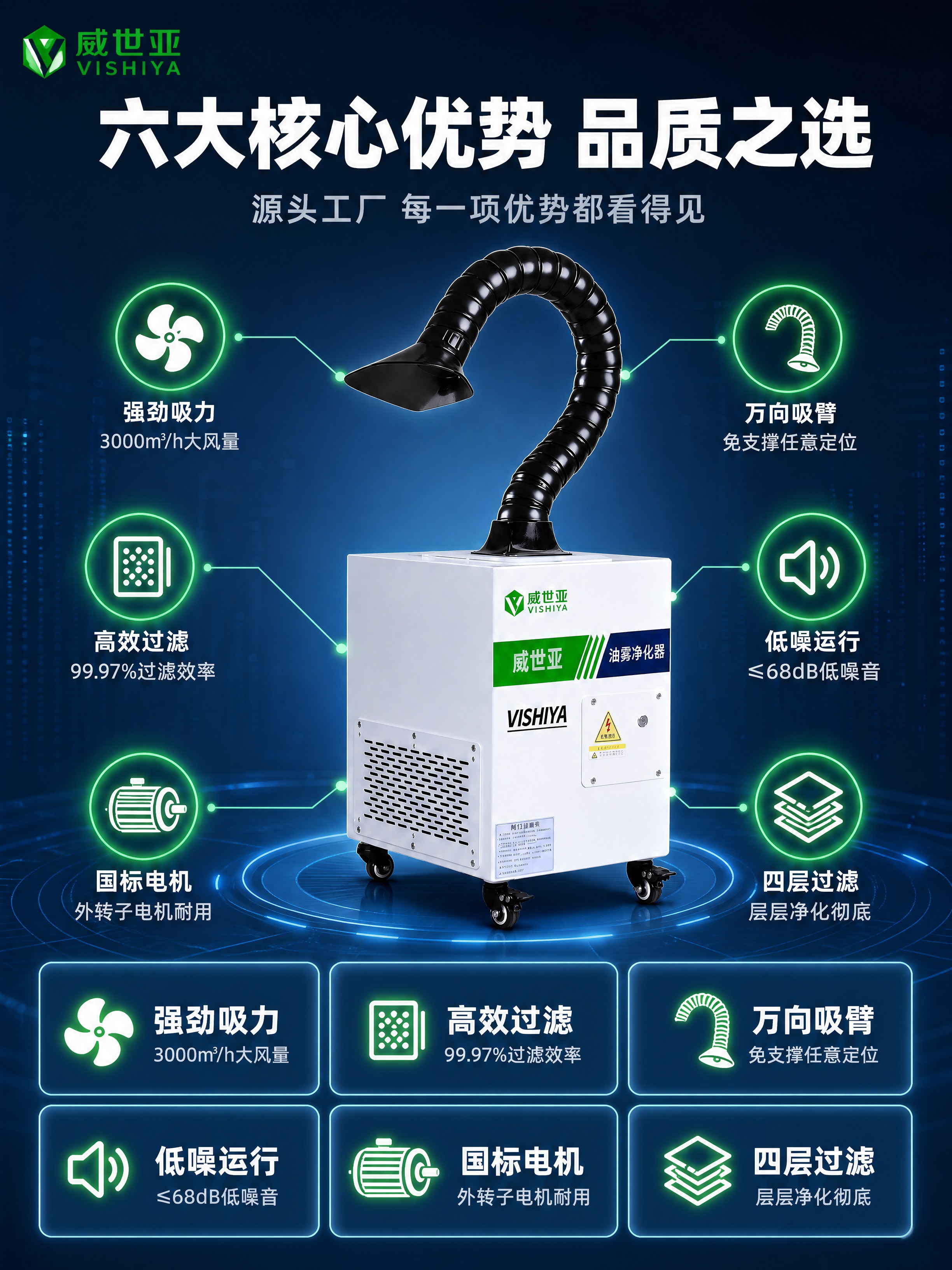 [商品] 使用【图1】威世亚激光烟雾除味净化器；保留白色方形机… - 图片创意预览