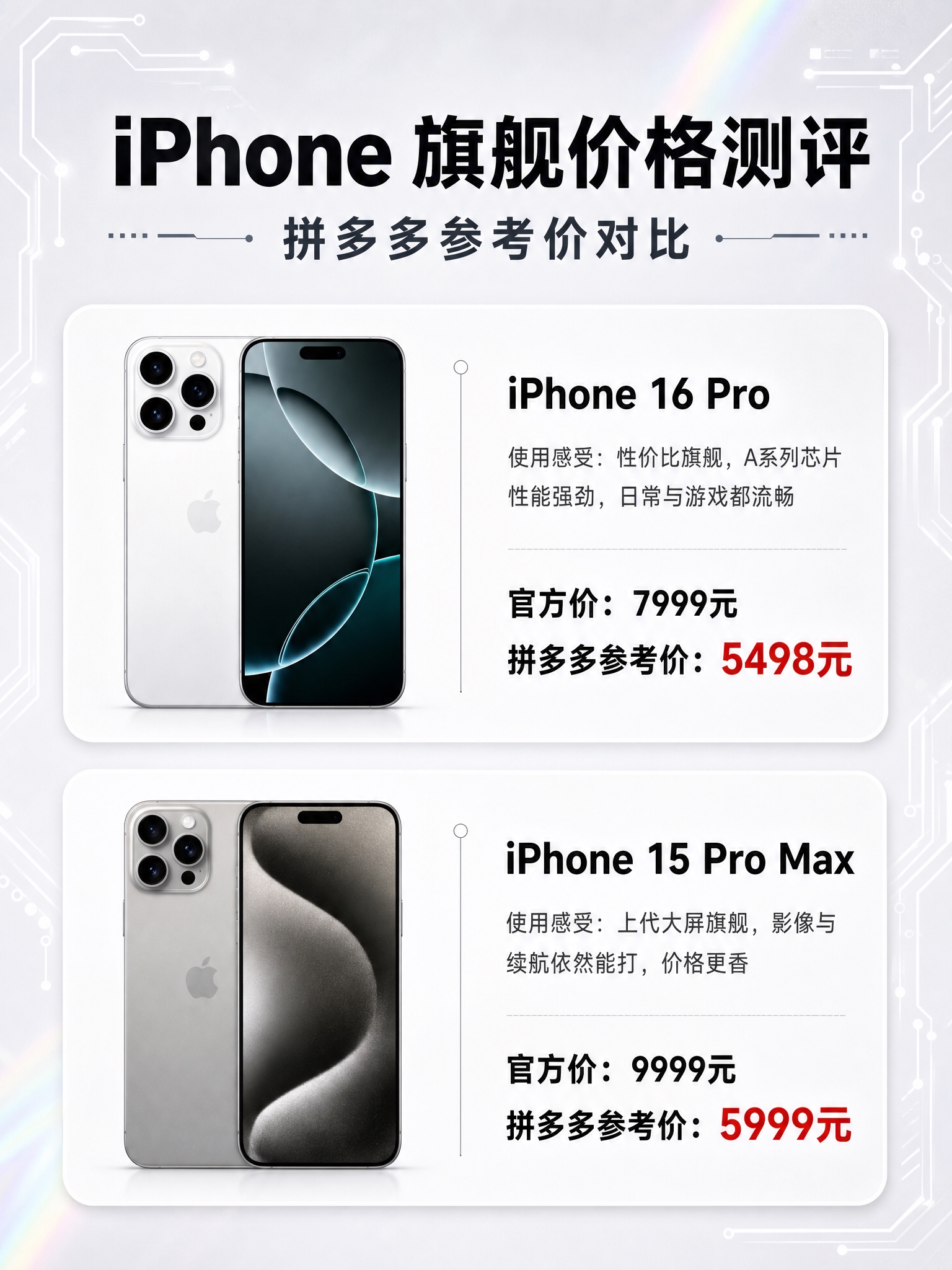 一张iPhone手机价格测评海报，竖版3:4比例，黑白浅色高级… - 图片创意预览