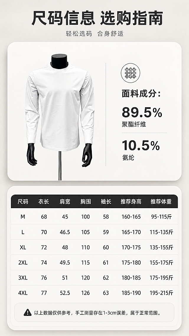 [商品] 使用【图1】白色圆领长袖卫衣、【图4】尺码表；商品处理：保留卫衣版型结构和白色；尺码表信息按原图转写为清晰表格，面料成分89.5%聚酯纤维+10.5%氨纶准确呈现。
[画面] 目标：尺码与面料信息页，清晰展示尺码表、面料成分和选码建议。构图：上半部分左侧小图展示卫衣正面全貌，右侧放面料成分说明；下半部分放完整尺码表格。产品小图占画面20%。景别：信息页。前中后景：浅米灰细腻质感背景，圆角信息卡承载表格和文字，柔和投影增加层次。阅读动线：从上方面料到下方尺码表。
[视觉] 套系策略：风格=极简高级通勤商业摄影；标题字=现代无衬线粗体；正文字=简洁无衬线体；主色=高级灰调；背景延展=基于米灰/炭灰做深浅层级渐变、细腻哑光质感；强调色=深炭黑，仅用于小面积图标、引线和标签；标题色=深炭灰；正文色=中暖灰；组件=细线引线、圆角浅底信息卡；光影=均匀柔光，信息清晰可读。
[文字] 顶部主标题「尺码信息 选购指南」（8字）。面料成分：「面料成分：89.5%聚酯纤维，10.5%氨纶」。尺码表含：尺码（M/L/XL/2XL/3XL/4XL）、衣长（68/70/72/74/76/77）、肩宽（45/46.5/48/49.5/51/52.5）、胸围（100/105/110/115/120/126）、袖长（58/59/60/61/62/63）、推荐身高（160-165/165-170/170-175/175-180/180-185/185-190）、推荐体重（95-115斤/115-135斤/135-155斤/155-175斤/175-195斤/195-215斤）。底部小字提示：「以上数据仅供参考，手工测量存在1-3cm误差，属于正常范围」。文字全部横排，表格清晰，手机端可读。
[规格] 淘宝/天猫详情页，单屏比例9:16竖版，分辨率4K，负向提示：避免变形、错字、文字过小、表格模糊、数据错误、极限词。