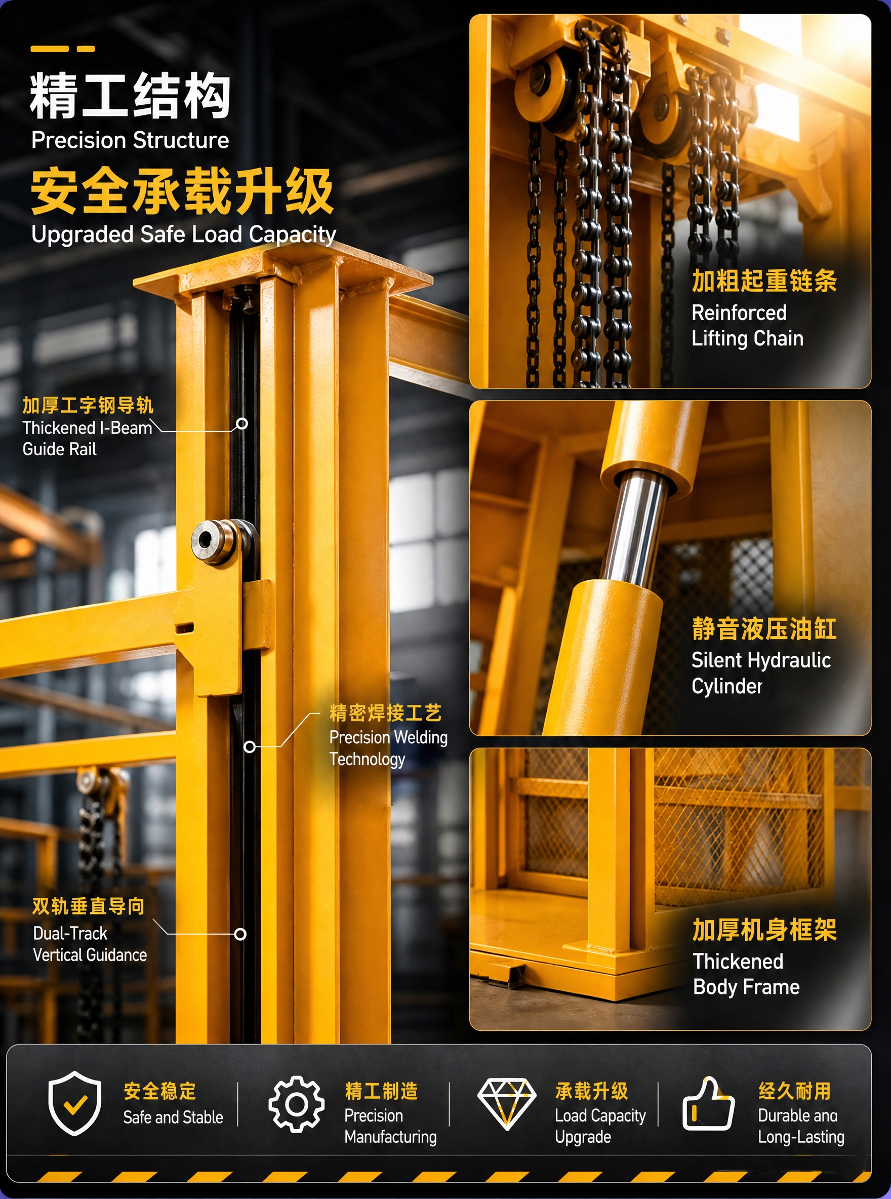 基于这张工业升降设备的产品介绍图，将图中所有中文文字翻译为英文… - 图片创意预览