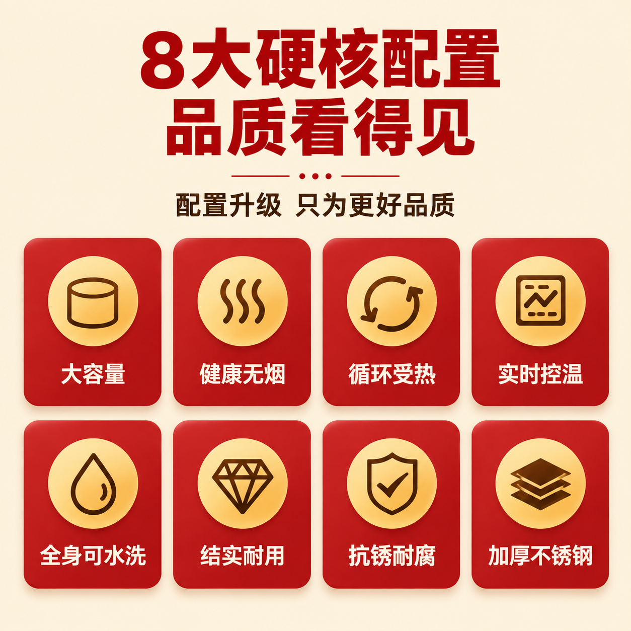 [详情页-2/10] 新版品质卖点页：与原套深色卡片布局区分，… - 图片创意预览