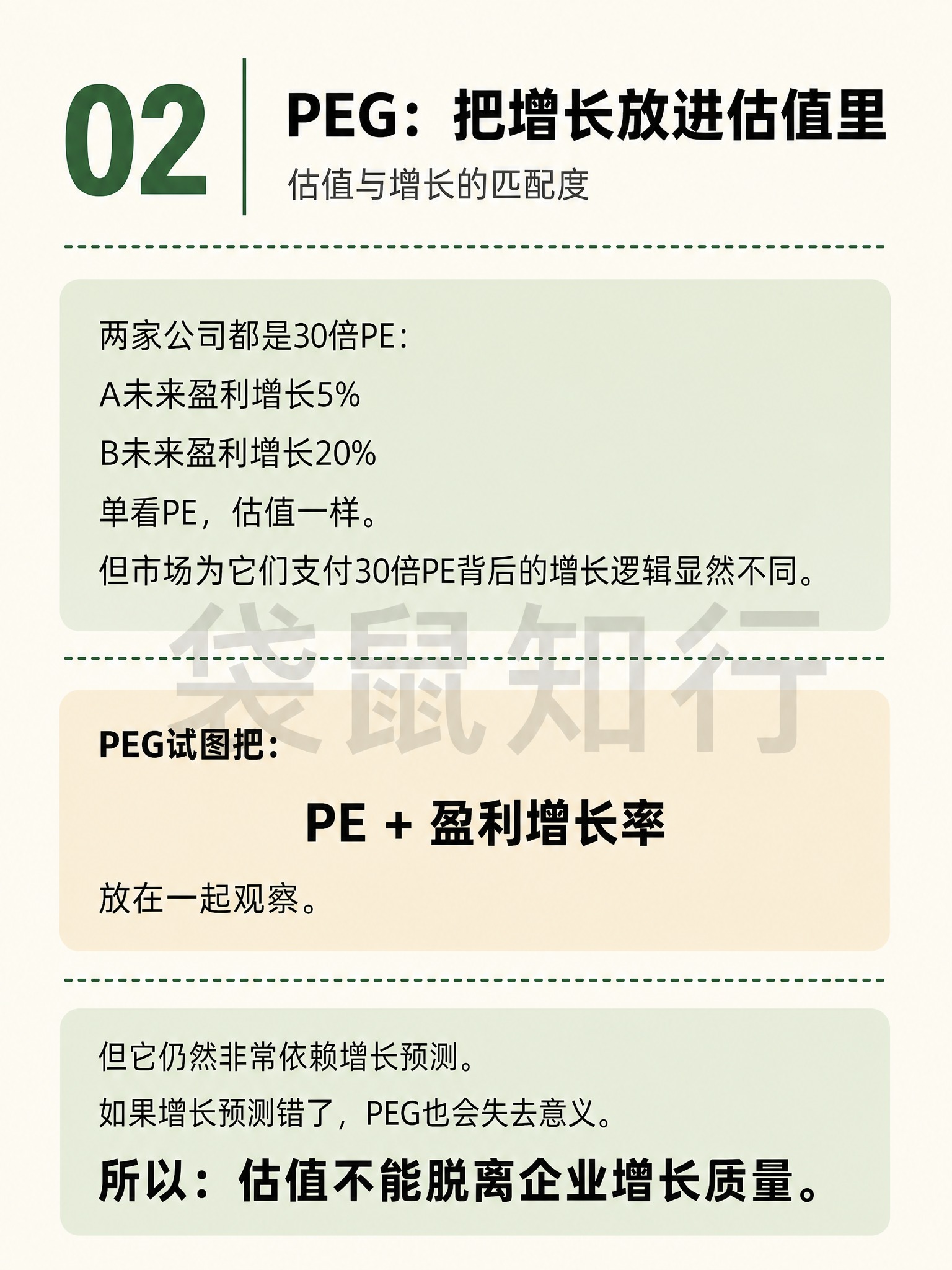 一张竖版知识科普图文卡片（P4 Knowledge 02），米… - 图片创意预览