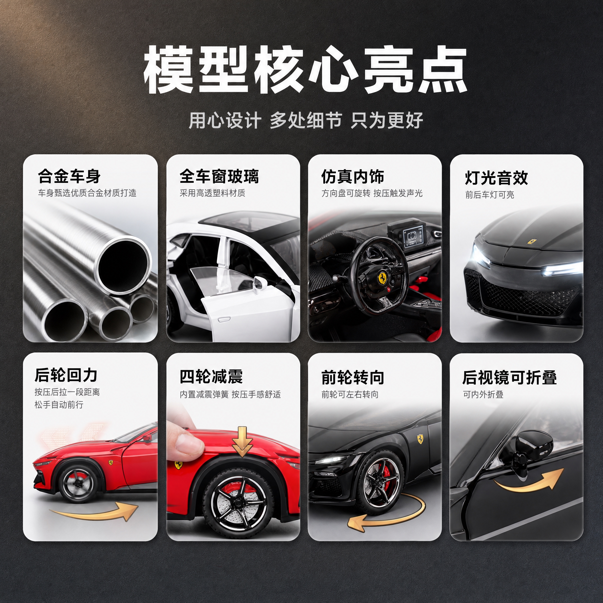[主图-2] 核心亮点功能展示 八大卖点信息图 [统一基调]… - 图片创意预览