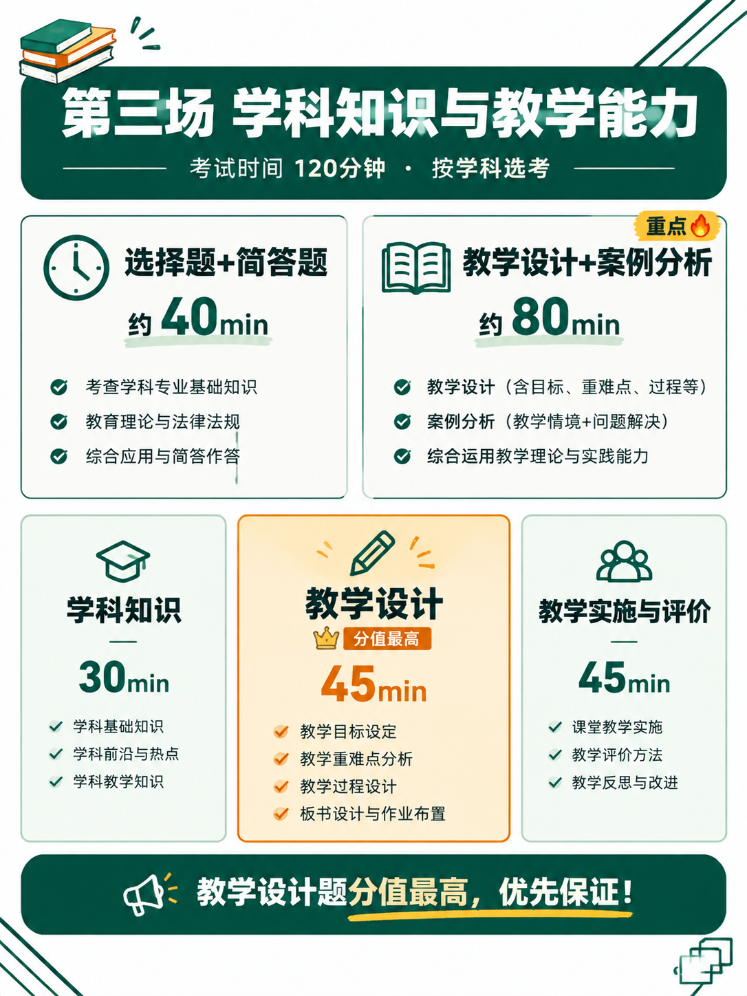 小红书笔记内页攻略图，杂志海报风，版式精美，小红书笔记质感，信… - 图片创意预览