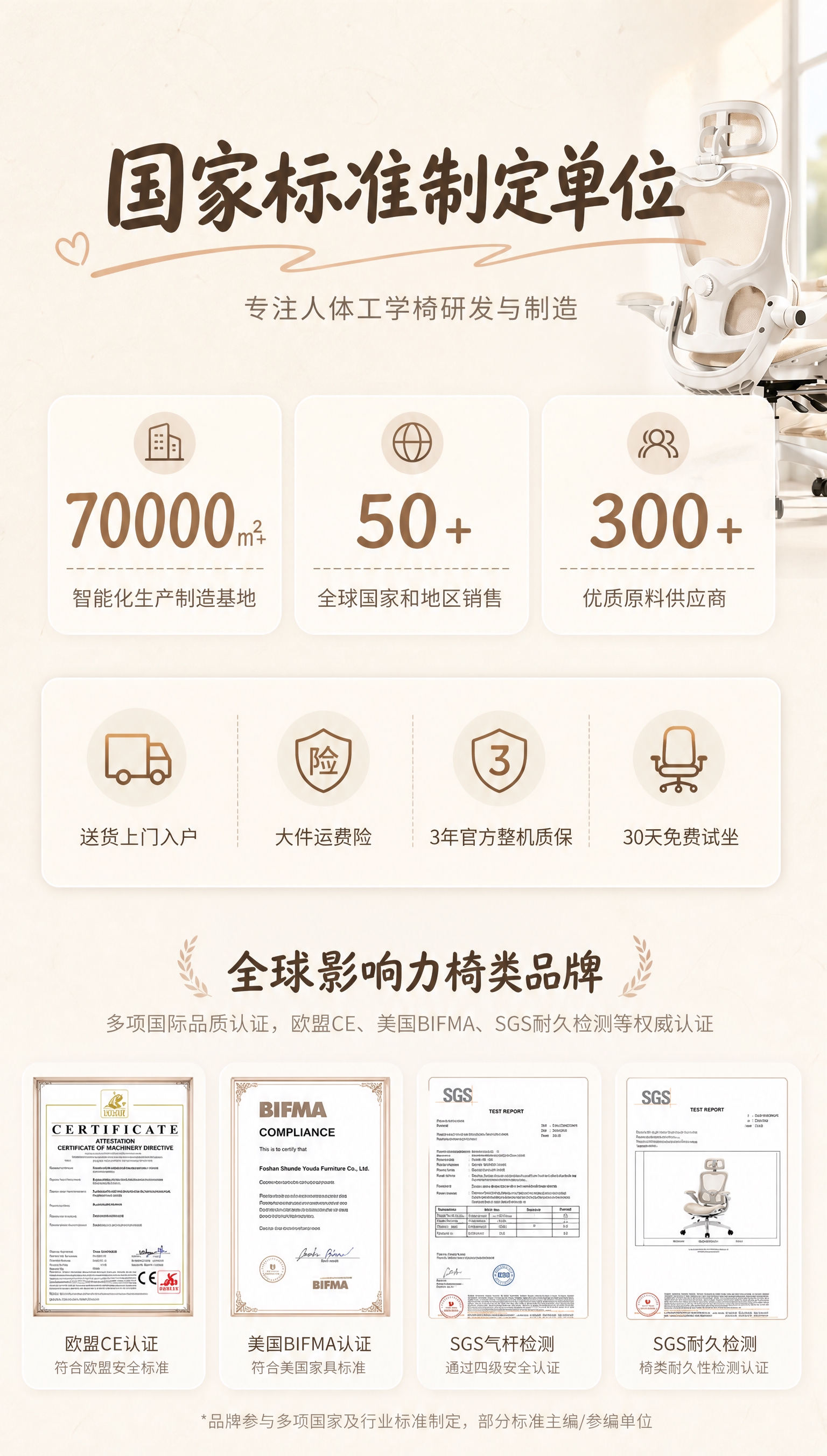 [商品] 使用【图5】和【图6】奶油白人体工学椅产品图作为产品… - 图片创意预览