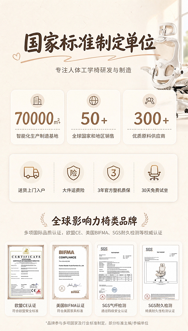 [商品] 使用【图5】和【图6】奶油白人体工学椅产品图作为产品视觉参考；保留白色塑料框架、米白色特网面料、6D双关节头枕、动态环抱腰靠、翻转扶手、伸缩脚托、白色五星脚、黑色滚轮的完整结构和颜色；椅子不出现在本页主体，仅作为品牌产品的背景点缀。

[画面] 页面目标：开篇建立品牌权威，打消小众品牌顾虑。布局：自上而下四段式。第一段：顶部品牌主标题区，大标题居中，下方有装饰性手绘线条。第二段：工厂数据三栏卡片横向排列，每栏一个大数字+说明文字。第三段：4项服务权益图标栏横向排列，每个权益一个线性图标+文字。第四段：国际认证证书区，上方板块副标题，下方4张国际资质证书卡片横向平铺（CE、BIFMA、SGS气杆检测等）。背景为奶杏米底色#F5EFE6叠加极浅宣纸纹理。整体专业可靠又温柔。

[视觉] 套系策略：风格=奶油治愈系女性向居家风；标题字=粗体圆润手写感柔黑体；正文字=常规无衬线字体；主色=奶杏米#F5EFE6；背景延展=基于奶杏米做深浅层级、同色渐变和细腻宣纸纸张质感；强调色=暖奶茶棕#C7A68C，仅用于小面积图标、引线、标签、数字强调和装饰线条；标题色=深咖棕#57483B；正文色=浅棕褐#867769；组件=全部模块卡片20px大圆角、拍立得白边相框、手绘手写装饰文字、虚线引导线、简约线性图标、浅阴影卡片；光影=窗边暖调柔光午后自然光，无冷白光、无生硬闪光灯阴影。

[文字] 主标题：国家标准制定单位；工厂数据三栏：70000㎡+智能化生产制造基地、50+全球国家和地区销售、300+优质原料供应商；服务权益四项：送货上门入户、大件运费险、3年官方整机质保、30天免费试坐；板块副标题：全球影响力椅类品牌；证书说明：多项国际品质认证，欧盟CE、美国BIFMA、SGS耐久检测等权威认证。所有文字横向排版，内容区左右留边40px，行间距1.6倍。

[规格] 图片比例9:16竖版，4K，避免变形、错字、文字过小、冷蓝/蓝灰背景、产品颜色改变、结构失真、绝对化用语、电商平台Logo水印。