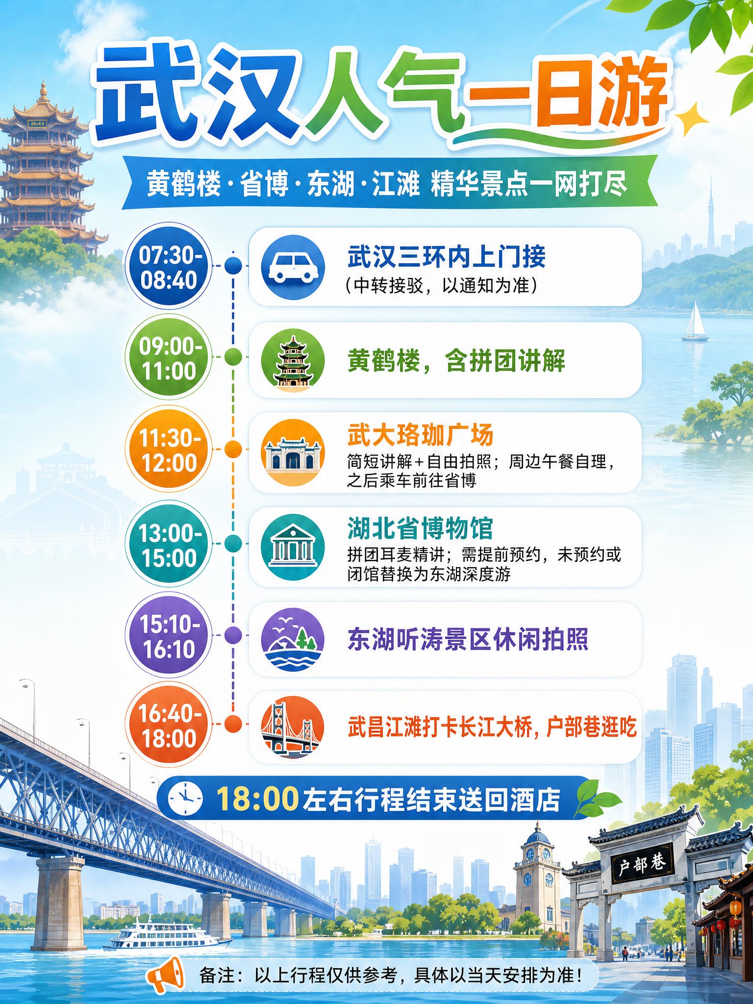 武汉人气一日游行程海报，竖版，清新旅行风格，蓝绿橙活力配色。顶… - 图片创意预览