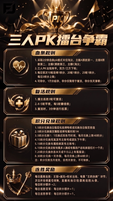 预览效果
