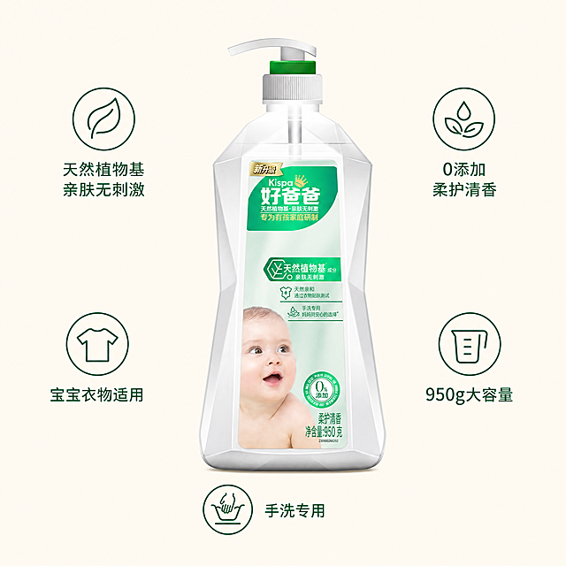 [主图-2] 好爸爸内衣液核心卖点展示图
[氛围风格] 干净专业，简洁高级，真实可信
[画质] 商业摄影质感、光线柔和通透、产品清晰真实、画面干净高级
[元素] 产品居中放置，背景为纯净浅米白色，周围环绕五个核心卖点图标。保持产品外观（即物理结构、材质质感、颜色）与输入产品图绝对一致，杜绝任何变形和色差，精细化处理。商品主体占比约60%，画面干净不拥挤。不要出现第二件半价字眼，不要出现其他产品
[光影] 整体光线均匀明亮，产品受光充分，细节清晰可见，无强烈明暗反差
[配色] 背景浅米白，卖点图标使用产品绿色，文字深绿，配色清爽一致
[视角构图] 平视居中构图，一图一重点，布局清晰
[文字版式] 每个卖点图标对应一个简短卖点文字，环绕产品排列：天然植物基 亲肤无刺激，宝宝衣物适用，手洗专用，0添加 柔护清香，950g大容量。文字清晰，不遮挡产品主体，文字占比小于30%
[比例分辨率] 1:1 比例，4k 分辨率，文字清晰锐利，画面超高清
[负向提示词] 变形，水印，文字错乱，产品图模糊，背景杂乱，第二件半价，其他产品，文字遮挡主体