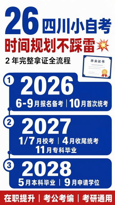 尺寸改成9:16预览效果