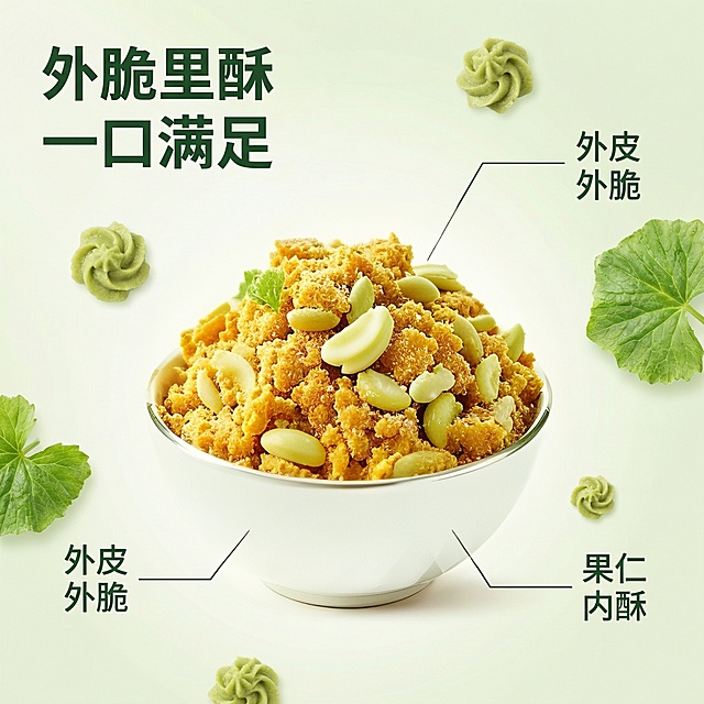 换成裹粉果仁