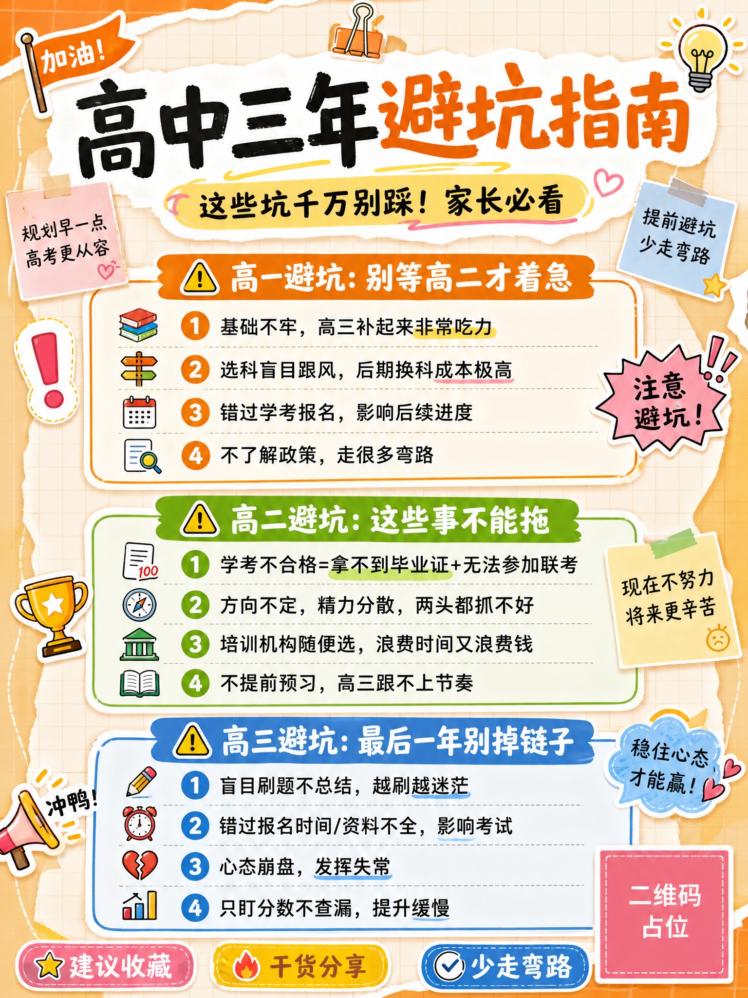 小红书风格种草海报，3:4竖版比例，活泼醒目的视觉风格，暖橙+… - 图片创意预览
