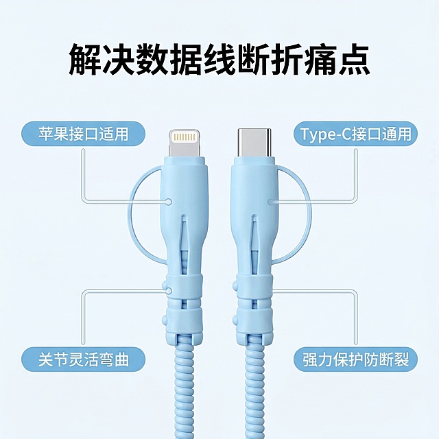 [垫图] https://gdesign-dam-hz.dancf.com/35839408289989720/8a680cb497074c988c114c148a7a2cde.jpg
[主图主题] 浅蓝色数据线保护套 核心卖点展示
[氛围/风格] 保持和首图一致的简约清新风格，明亮干净
[画面元素] 产品整体改为浅蓝色，主体居中放置，结构不变，围绕产品用四个带圆角的胶囊卖点标签连接引线标注对应功能部位，引线纤细清晰，背景为纯净浅白色，背景铺满全屏
[配色色系] 主色调纯净浅白，标签搭配浅蓝色底色白色文字
[视角构图] 正面平视，产品主体居中
[文字版式] 主标题 "解决数据线断折痛点"，顶部居中，四个卖点标签分别为 "苹果接口适用"、"Type-C接口通用"、"关节灵活弯曲"、"强力保护防断裂"，每个标签用纤细引线指向对应产品部位，信息层次清晰，文字清晰易读不遮挡产品主体