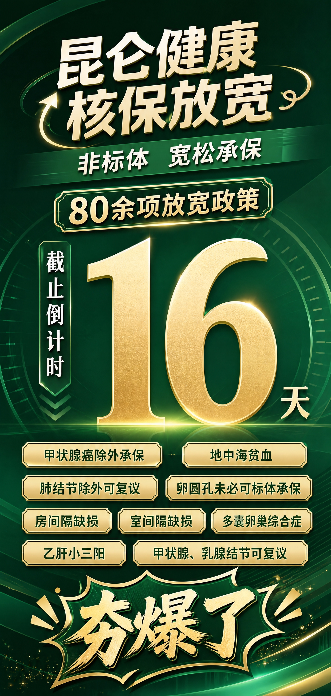 基于参考图的文案内容与信息结构，重新设计为深绿色为主的背景风格… - 图片创意预览
