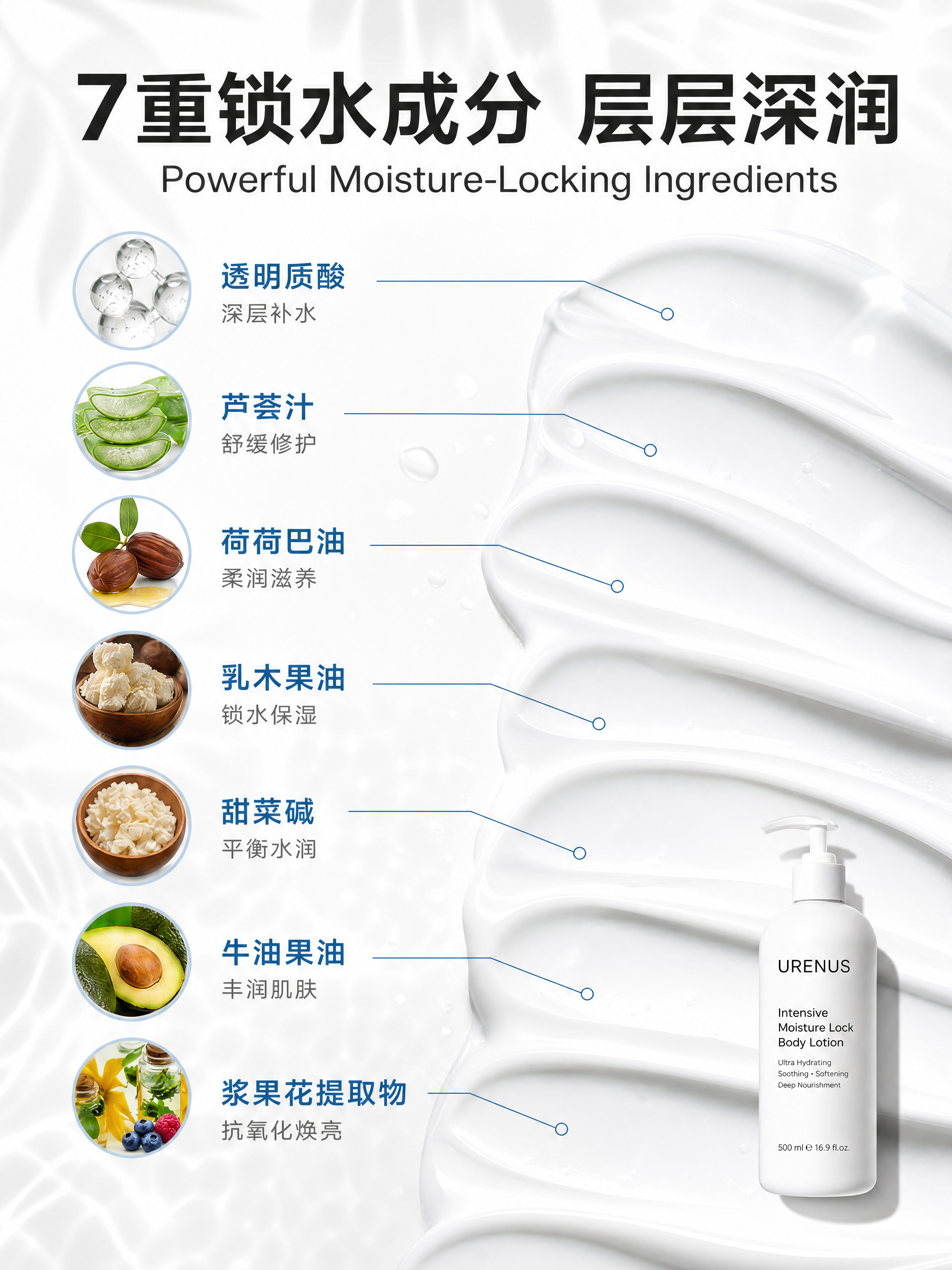 [商品] 成分专页，以成分为主视觉，产品瓶身缩小在右下角做点缀… - 图片创意预览