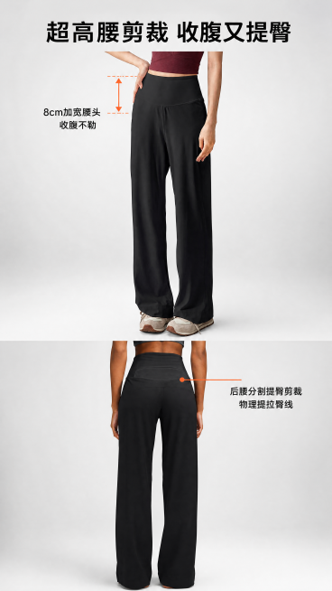 [第3屏] 版型卖点解析页：展示超高腰收腹提臀剪裁。正面使用【图2】黑色款，背面使用【图3】黑色款，保留产品原有版型和颜色。
[氛围/风格] 专业解析风，简约干净，突出结构设计细节，商业摄影质感。
[预览效果
