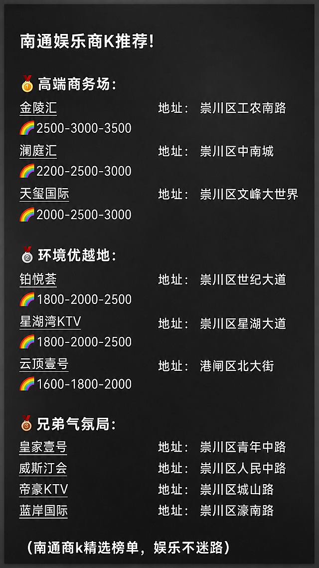 参考原图的排版结构，修改所有地区为南通，并替换KTV为南通当地有名的商务KTV，每个分类都使用不同的KTV名称，使用深灰色渐变背景边框，调整文字颜色为纯白色保证清晰，保持所有文字排版不变，底部保留括号文案内容，整体风格和原图一致