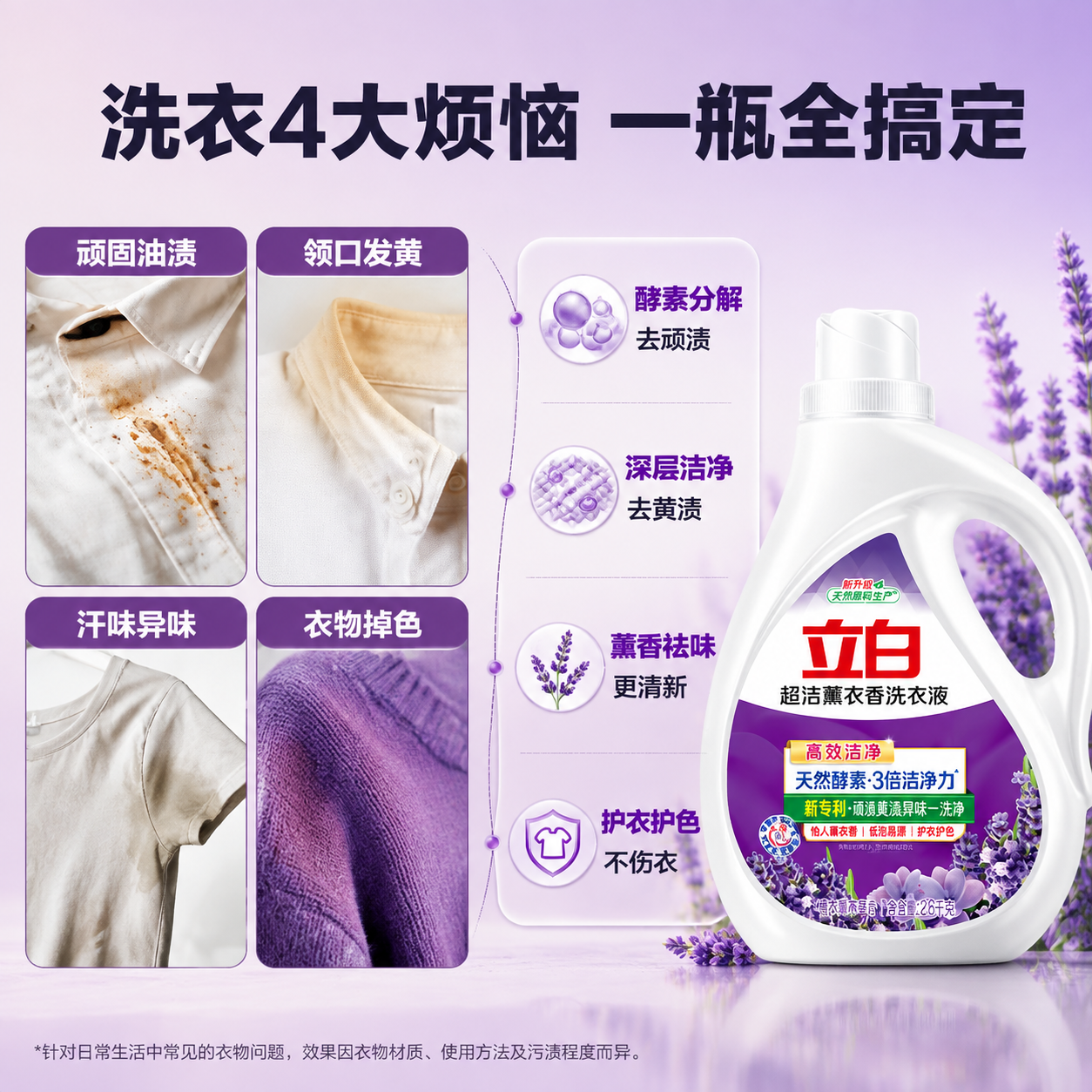 [商品] 使用【图1】立白超洁薰衣香洗衣液；保留白色瓶身、立白… - 图片创意预览