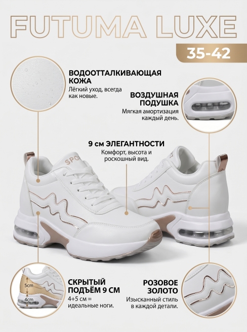 商品卖点解析图，主体是一双白金色气垫内增高休闲低帮运动鞋，圆润宽楦，两只鞋子前后错落摆放（前左后右），完整展示纯白皮革鞋面、玫瑰金波浪形线条、玫瑰金鞋头后跟包边、烫金标识、后跟透明气垫、4cm外底厚度预览效果