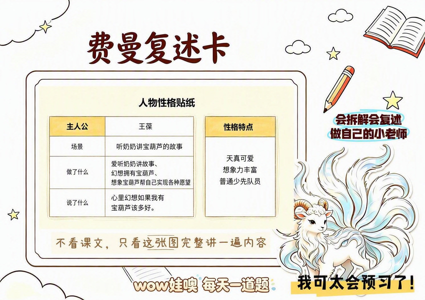 基于参考图的费曼复述卡模板，在表格中填入王葆的故事内容。左侧表… - 图片创意预览