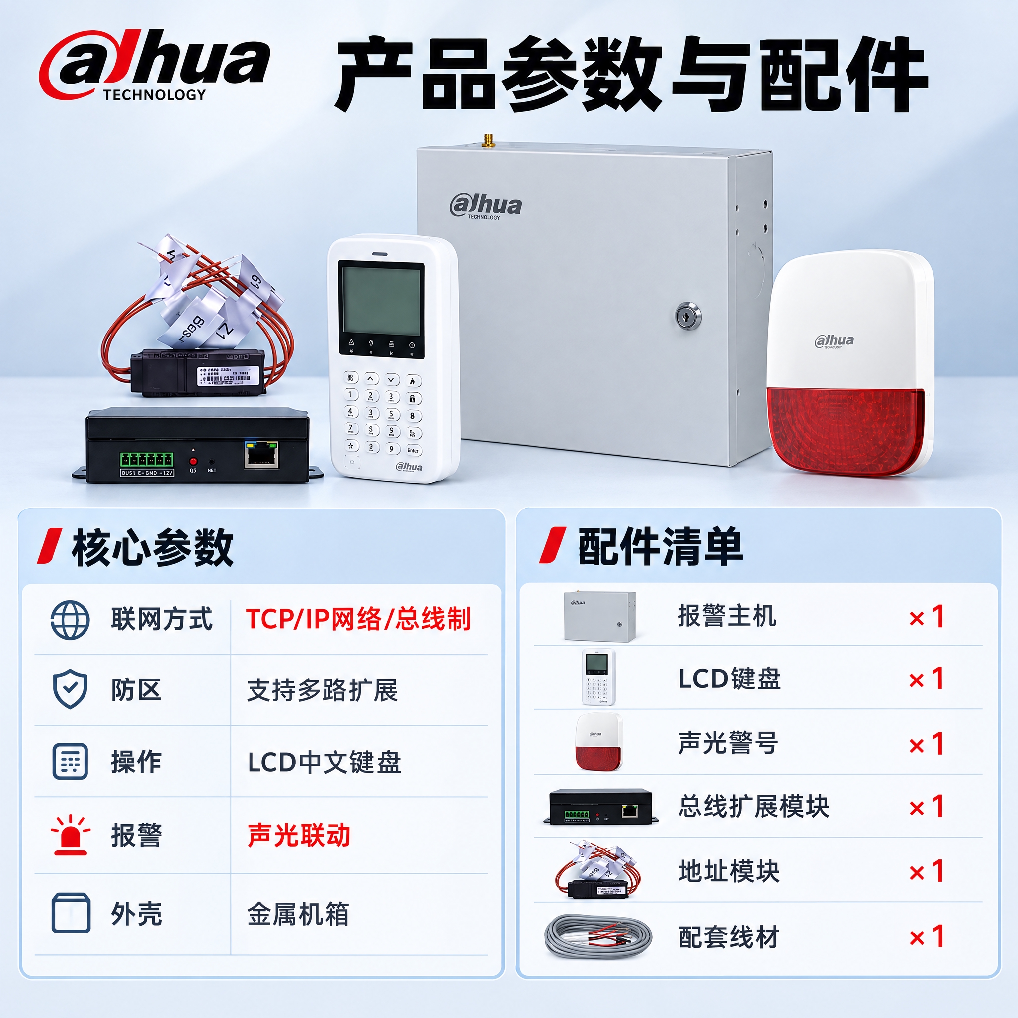 [主图-5] 规格/配件清单/购买决策，展示全套配件和核心技术… - 图片创意预览