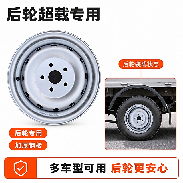 [主图-5] 使用场景图，本张唯一任务是说明后轮超载专用的使用位置，不重复结构参数与适配说明。
[统一基调] 纯白 #FFFFFF 无缝摄影棚背景，均匀干净无杂色；主标题深灰近黑 #1A1A1A 粗黑体，强调色橙红 #FF5A00，辅助文字 #6B6B6B；统一使用圆角橙色胶囊标签与细线引线组件；全套只用一种无衬线黑体，标题最大最粗，辅助文案字号缩小一半以上。
[画面] 主体即银灰色钢制轮圈偏左放置，占画面约 58%，正面视角完整呈现，孔位与盘面结构与输入图一致；画面右下角放置一个带细橙红边框的方形画中画小窗，窗内为车辆后轮位的装载使用状态局部：同一款银灰色钢圈安装在车辆后轮上，只出现后轮位与车厢底部、挡泥板局部，不出现整车、车牌与车辆品牌标识；小窗正上方带名称标注；底部一条横向信息条。
[光影质感] 主体为摄影棚柔光，金属高光干净；画中画小窗为自然户外散射光，光影与主体区分清晰但色调统一，车轮与地面有真实接触阴影，不悬浮。
[配色] 银灰与黑为主，橙红 #FF5A00 用于标题、小窗边框与标签，背景保持纯白。
[文字版式] 左上主标题“后轮超载专用”；左侧竖排两条橙色胶囊标签“后轮专用”“加厚钢板”；画中画小窗上方标注“后轮装载状态”；底部一条信息条“多车型可用 后轮更安心”；中文横排，不遮挡主体。
[输出要求] 1:1 正方形 2048×2048，文字与接触关系清晰。负向：整车、车牌、车辆品牌标识、悬浮、穿模、变形、错字、乱码、模糊、指纹、水泥地、原背景残留、相机水印、手机型号水印、“REDMI K80 Pro”字样、平台 Logo、人物、多余手指。