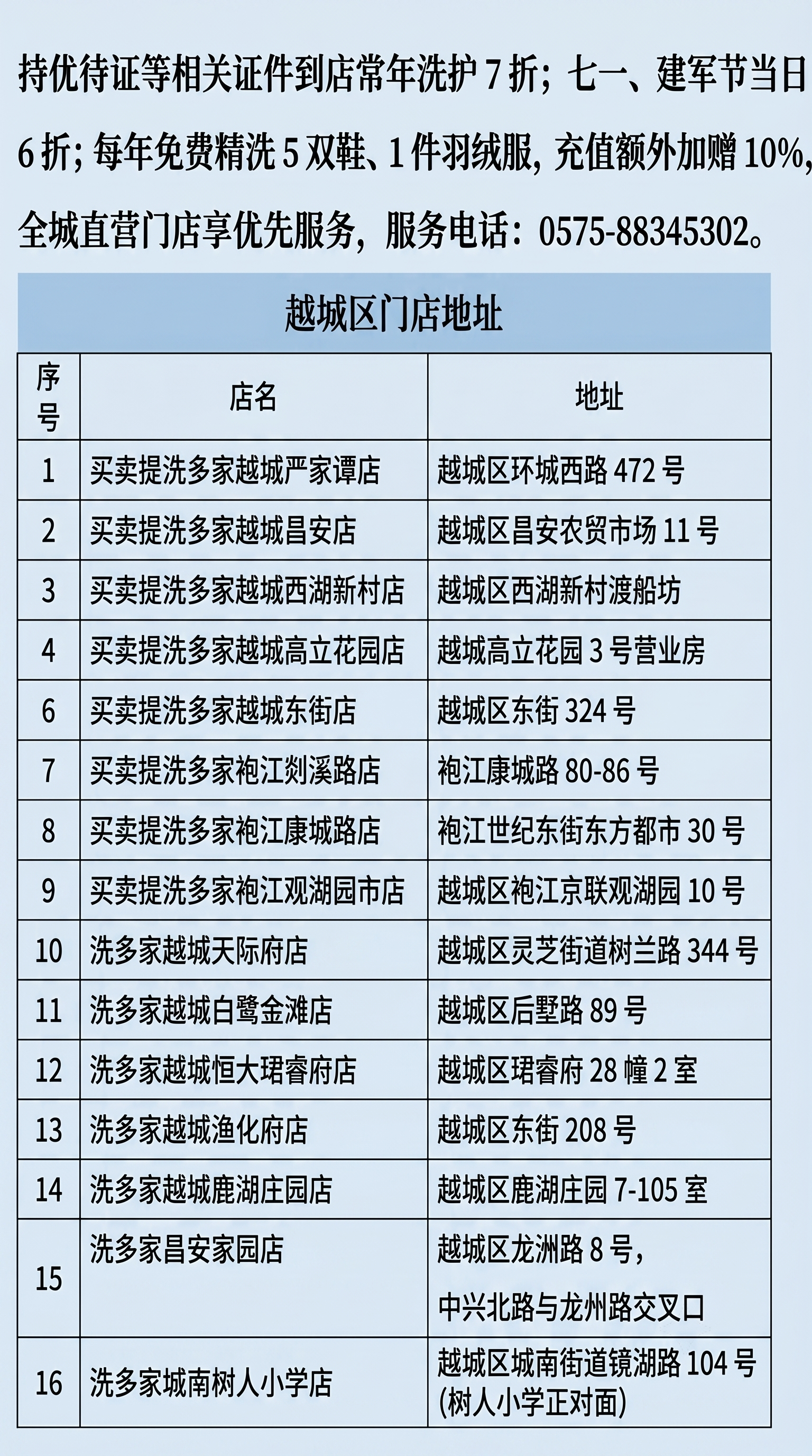 参考示例图片的字体格式、浅蓝底色和表格排版风格，生成一张相同形… - 图片创意预览